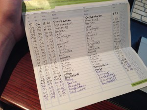 Eurail Travel Log, which you're required to fill out as proof of your travel days. 